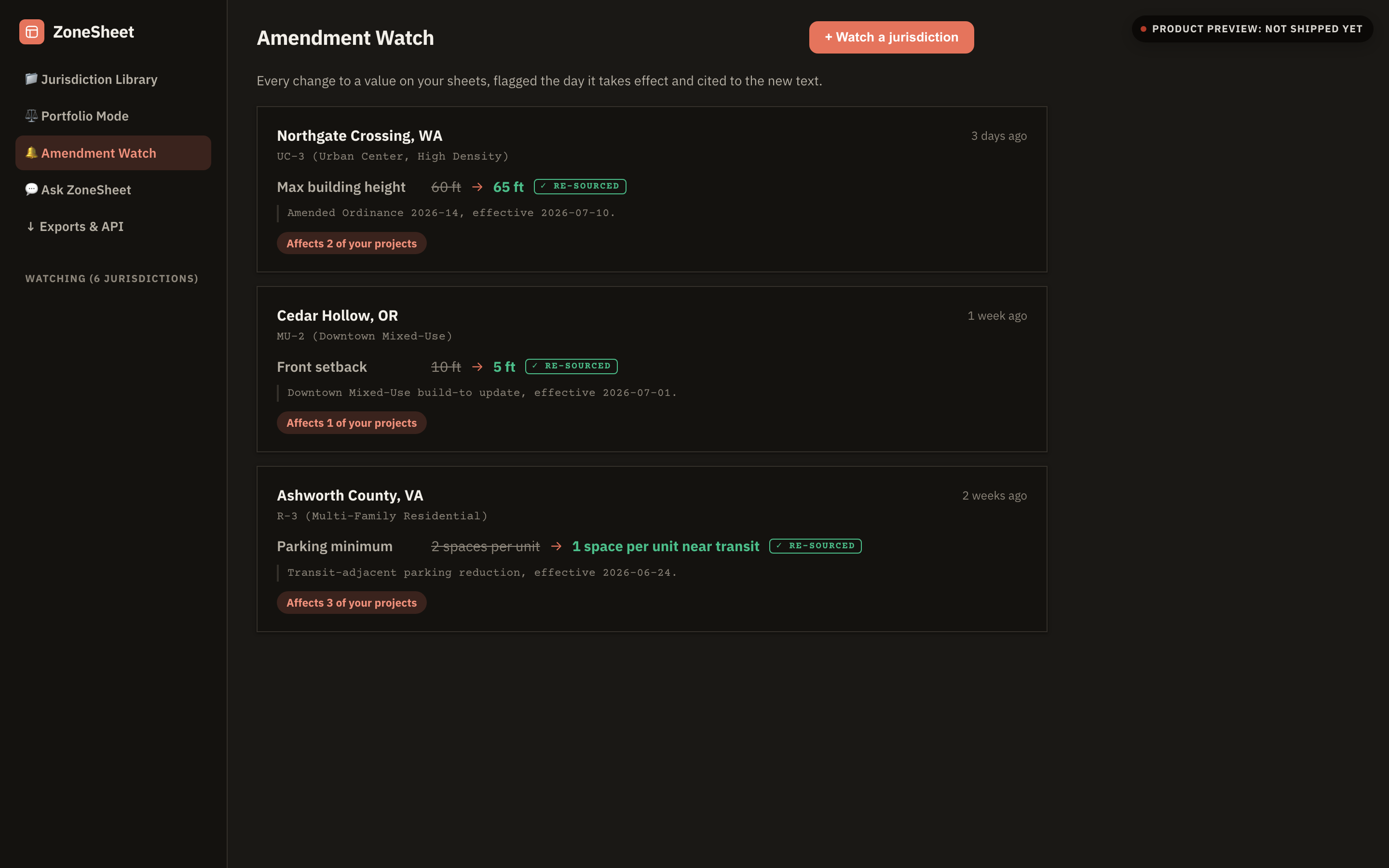Design mockup of Amendment Watch, dark theme